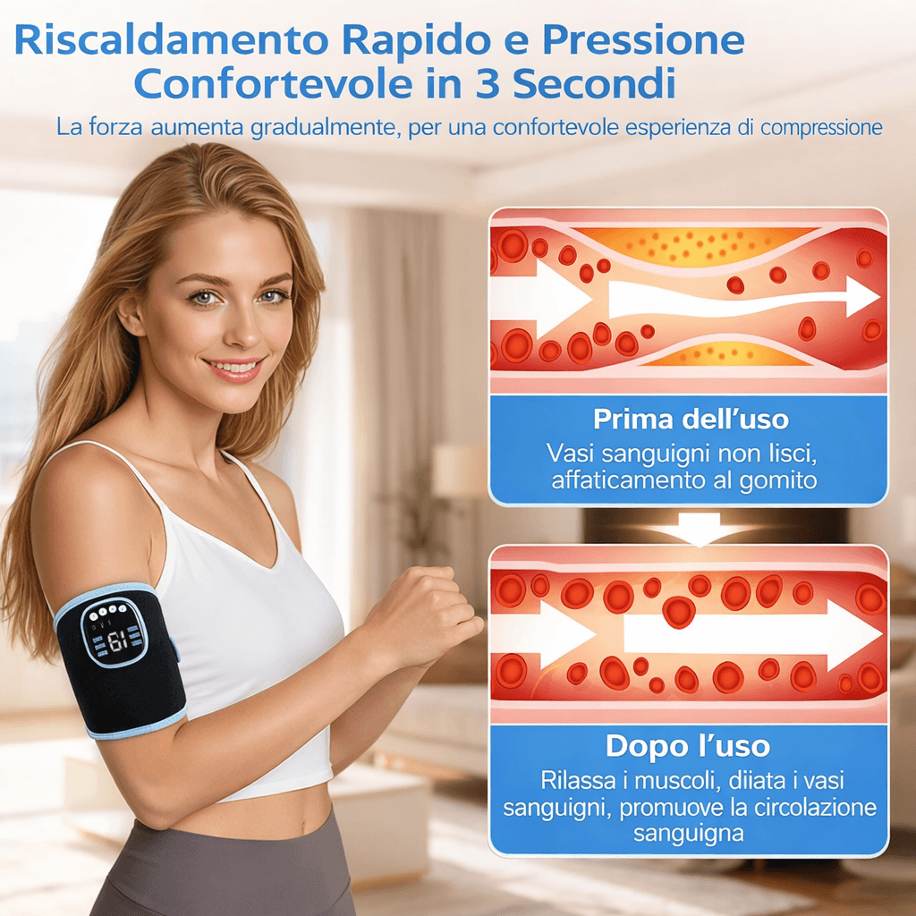 Fascia riscaldante